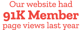 Our website had 91K Member page views last year