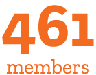 461 members 