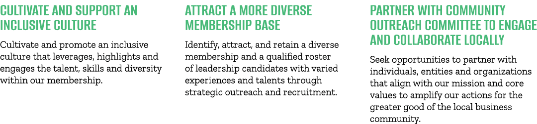 Cultivate and Support an Inclusive Culture Cultivate and promote an inclusive culture that leverages, highlights and ...