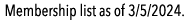 Membership list as of ﻿3/5/2024.